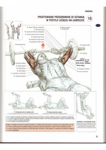 Ćwiczenie wzmacniające triceps nr.3